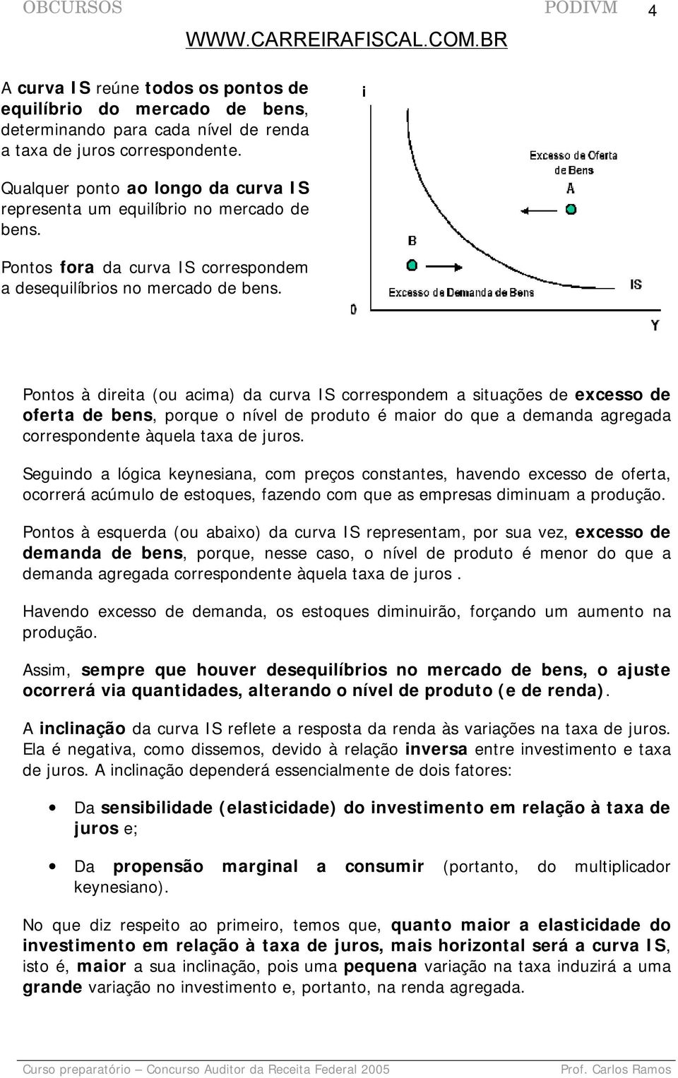 Pontos à direita (ou acima) da curva IS correspondem a situações de excesso de oferta de bens, porque o nível de produto é maior do que a demanda agregada correspondente àquela taxa de juros.