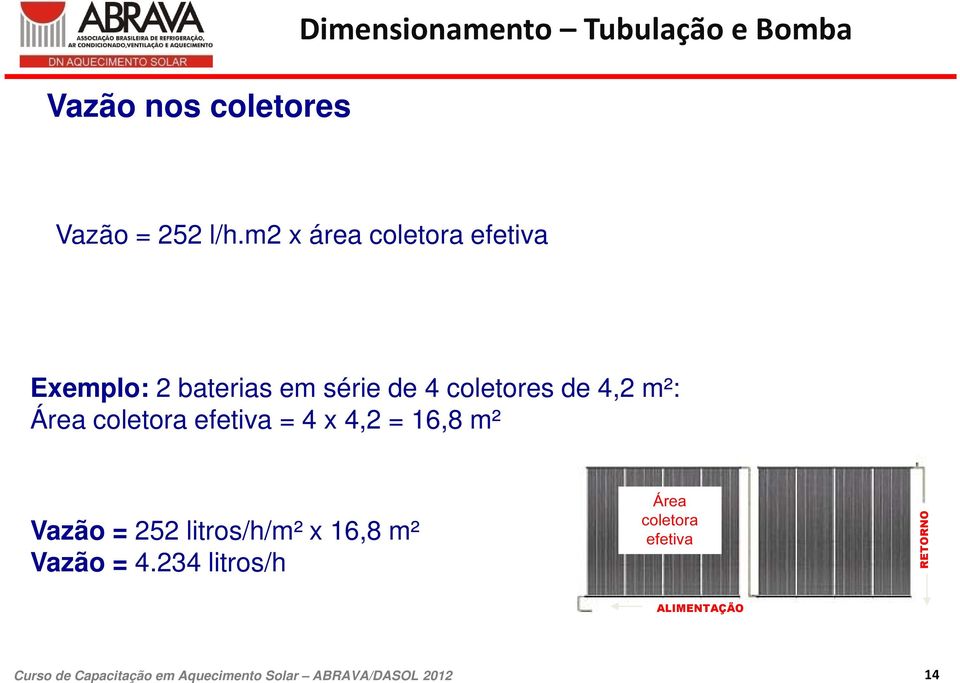 4,2 m²: Área coletora efetiva = 4 x 4,2 = 16,8 m² Vazão = 252 litros/h/m²