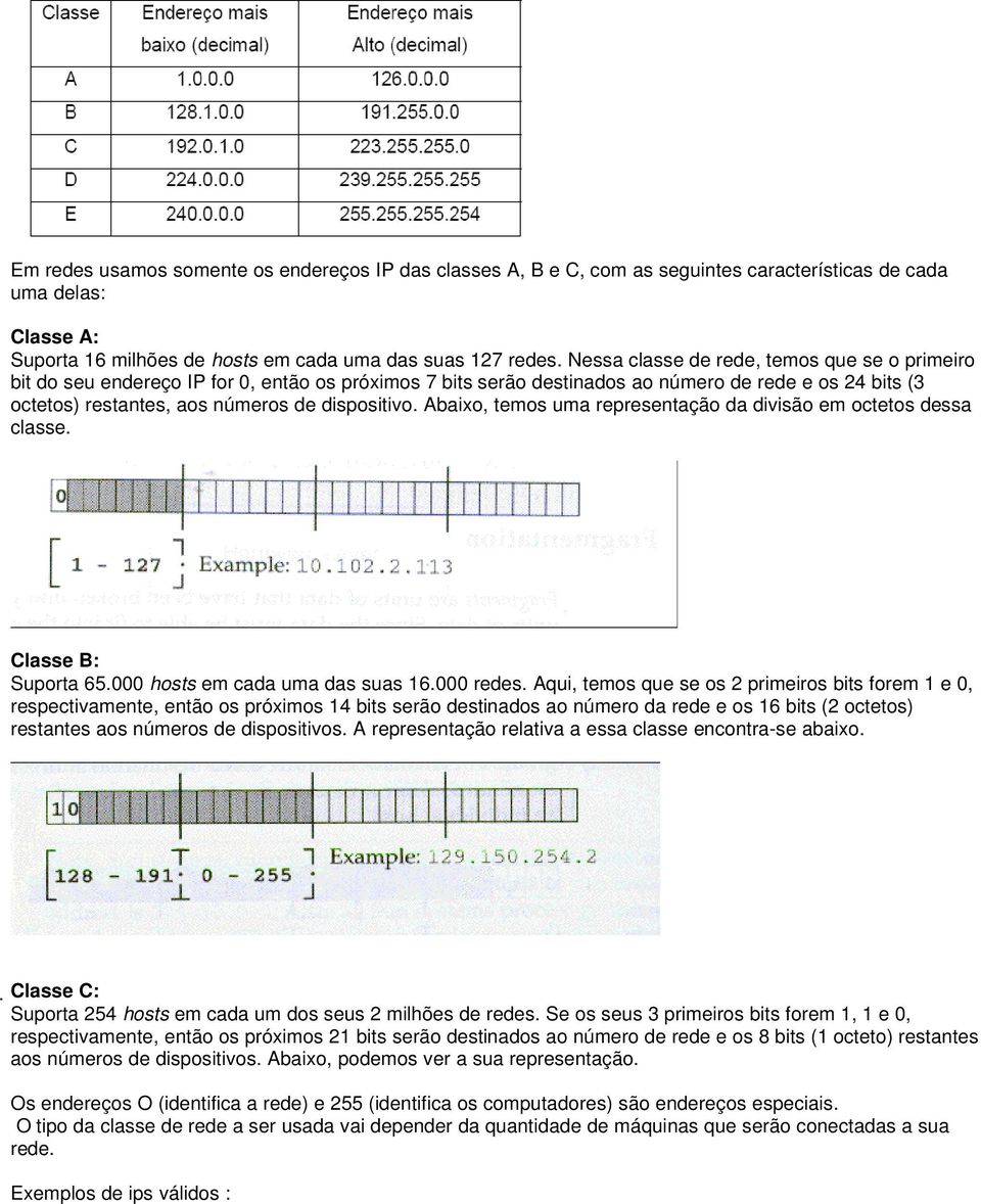 Abaixo, temos uma representação da divisão em octetos dessa classe. Classe B: Suporta 65.000 hosts em cada uma das suas 16.000 redes.