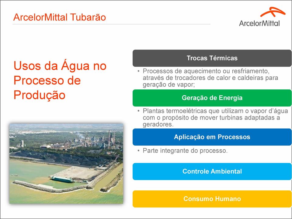 Geração de Energia Plantas termoelétricas que utilizam o vapor d água com o propósito de mover