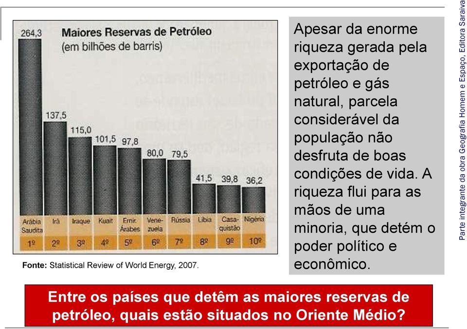 considerável da população não desfruta de boas condições de vida.