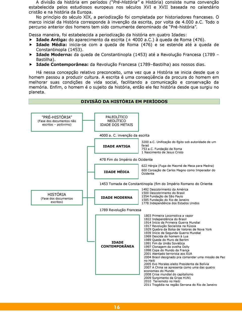 Dessa maneira, foi estabelecida a periodização da história em quatro Idades: Idade Antiga: do aparecimento da escrita (± 4000 a.c.) à queda de Roma (476).