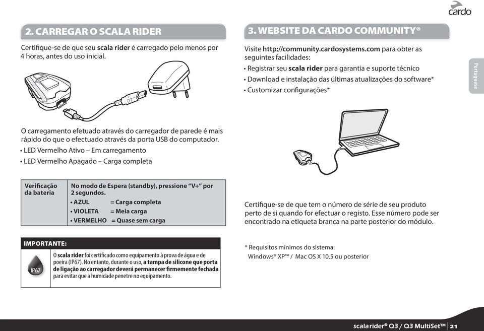 carregamento efetuado através do carregador de parede é mais rápido do que o efectuado através da porta USB do computador.