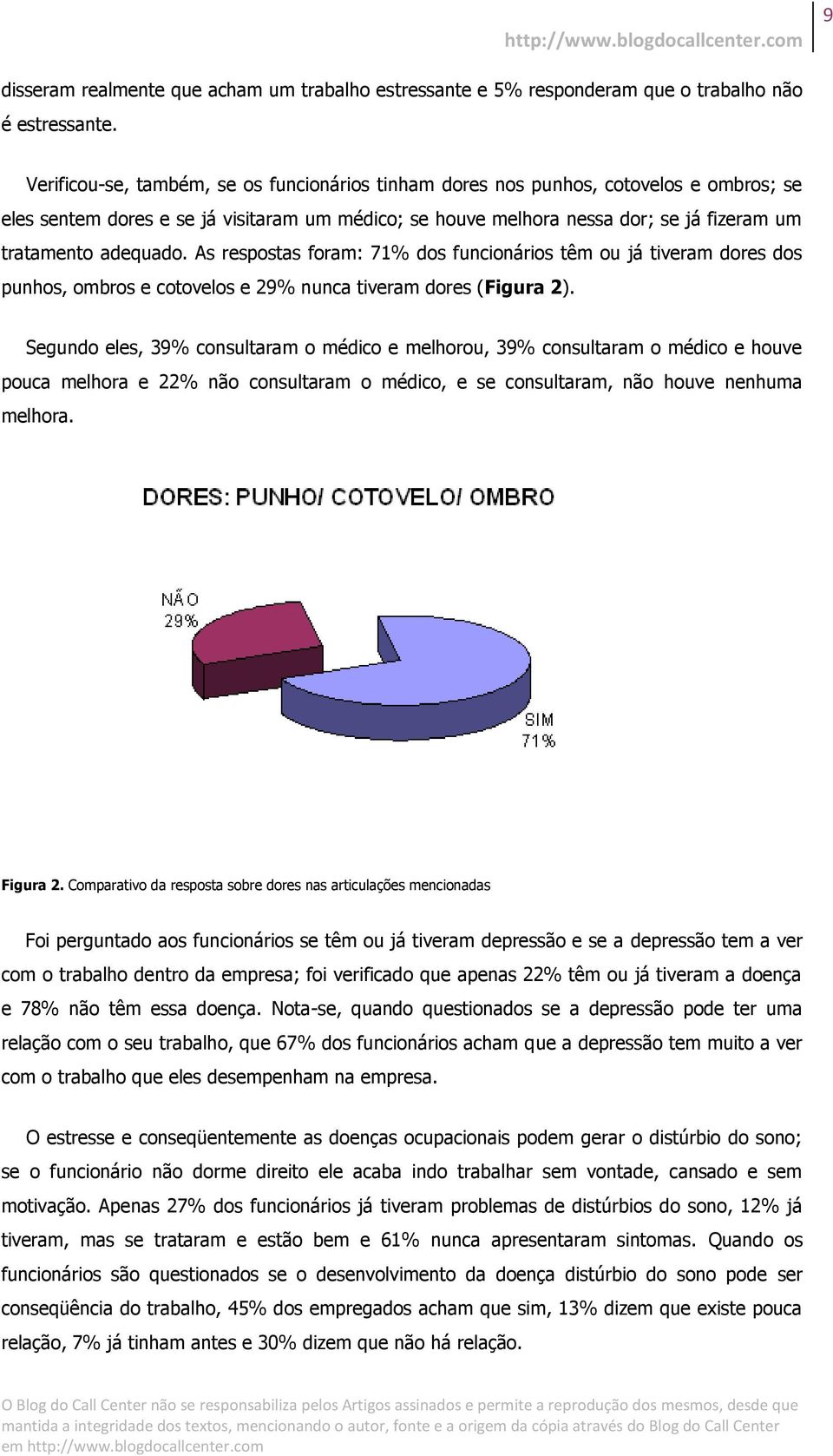 adequado. As respostas foram: 71% dos funcionários têm ou já tiveram dores dos punhos, ombros e cotovelos e 29% nunca tiveram dores (Figura 2).