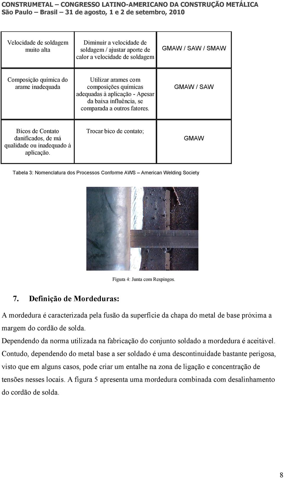 Trocar bico de contato; Tabela 3: Nomenclatura dos Processos Conforme AWS American Welding Society Figura 4: Junta com Respingos. 7.