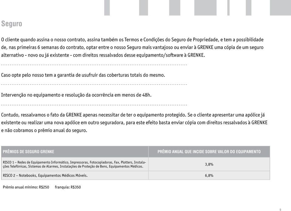 Caso opte pelo nosso tem a garantia de usufruir das coberturas totais do mesmo. Intervenção no equipamento e resolução da ocorrência em menos de 48h.