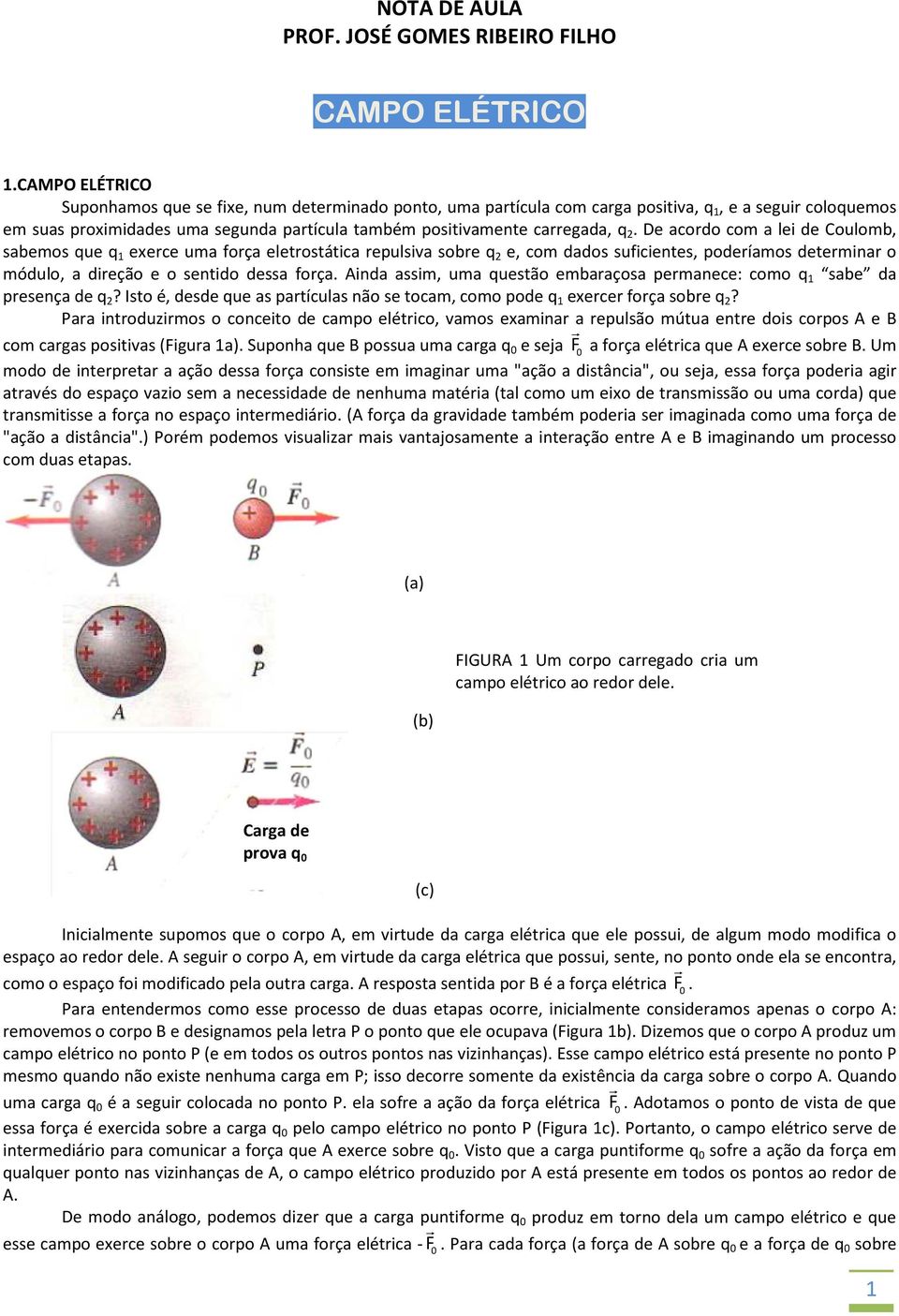 De acordo com a lei de Coulomb, sabemos que q 1 exerce uma força eletrostática repulsiva sobre q e, com dados suficientes, poderíamos determinar o módulo, a direção e o sentido dessa força.