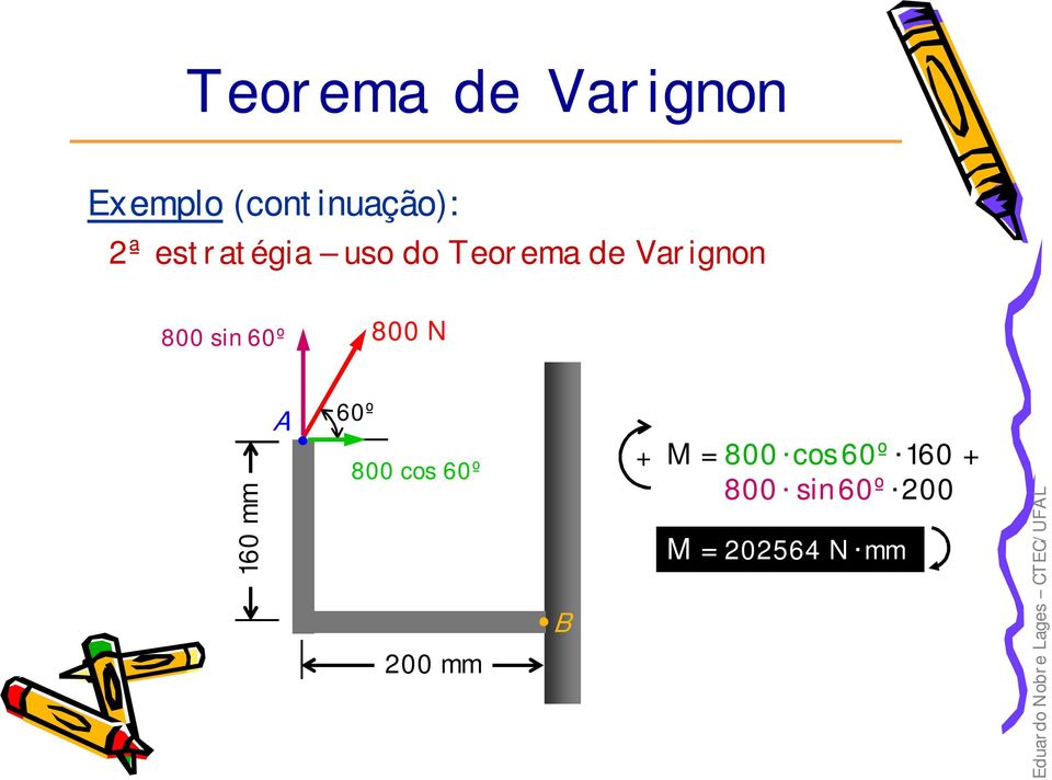 60º 800 N 160 mm 60º 800 cos 60º 200 mm B + M =