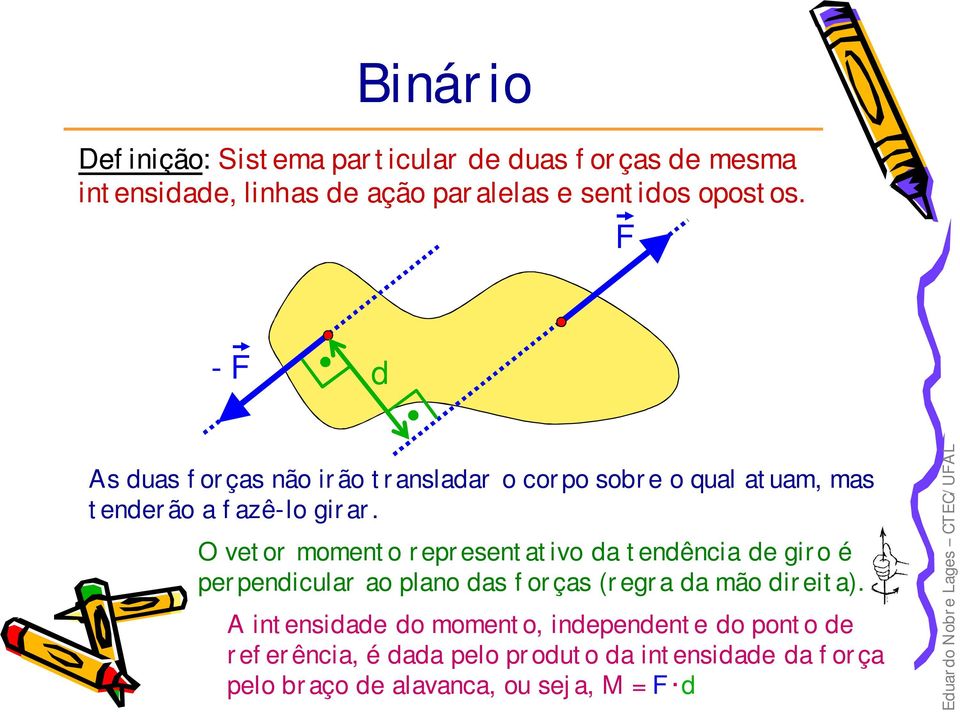 O vetor momento representativo da tendência de giro é perpendicular ao plano das forças (regra da mão direita).