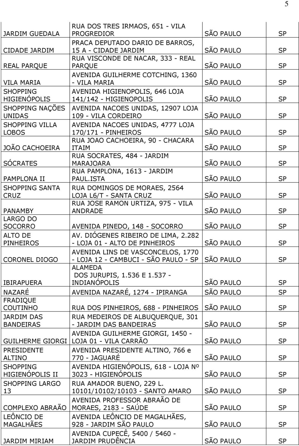 HIGIENOPOLIS, 646 LOJA 141/142 - HIGIENOPOLIS SÃO PAULO AVENIDA NACOES UNIDAS, 12907 LOJA 109 - VILA CORDEIRO SÃO PAULO AVENIDA NACOES UNIDAS, 4777 LOJA 170/171 - PINHEIROS SÃO PAULO RUA JOAO