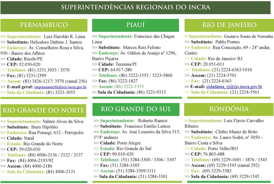 3053 / 3570 >> Fax: (81) 3231-2599 >> Ascom: (81) 3426-1217/ 3570 (ramal 256) >> E-mail geral: imprensarecife@rce.incra.gov.