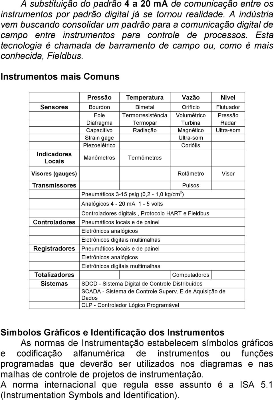 Esta tecnologia é chamada de barramento de campo ou, como é mais conhecida, Fieldbus.