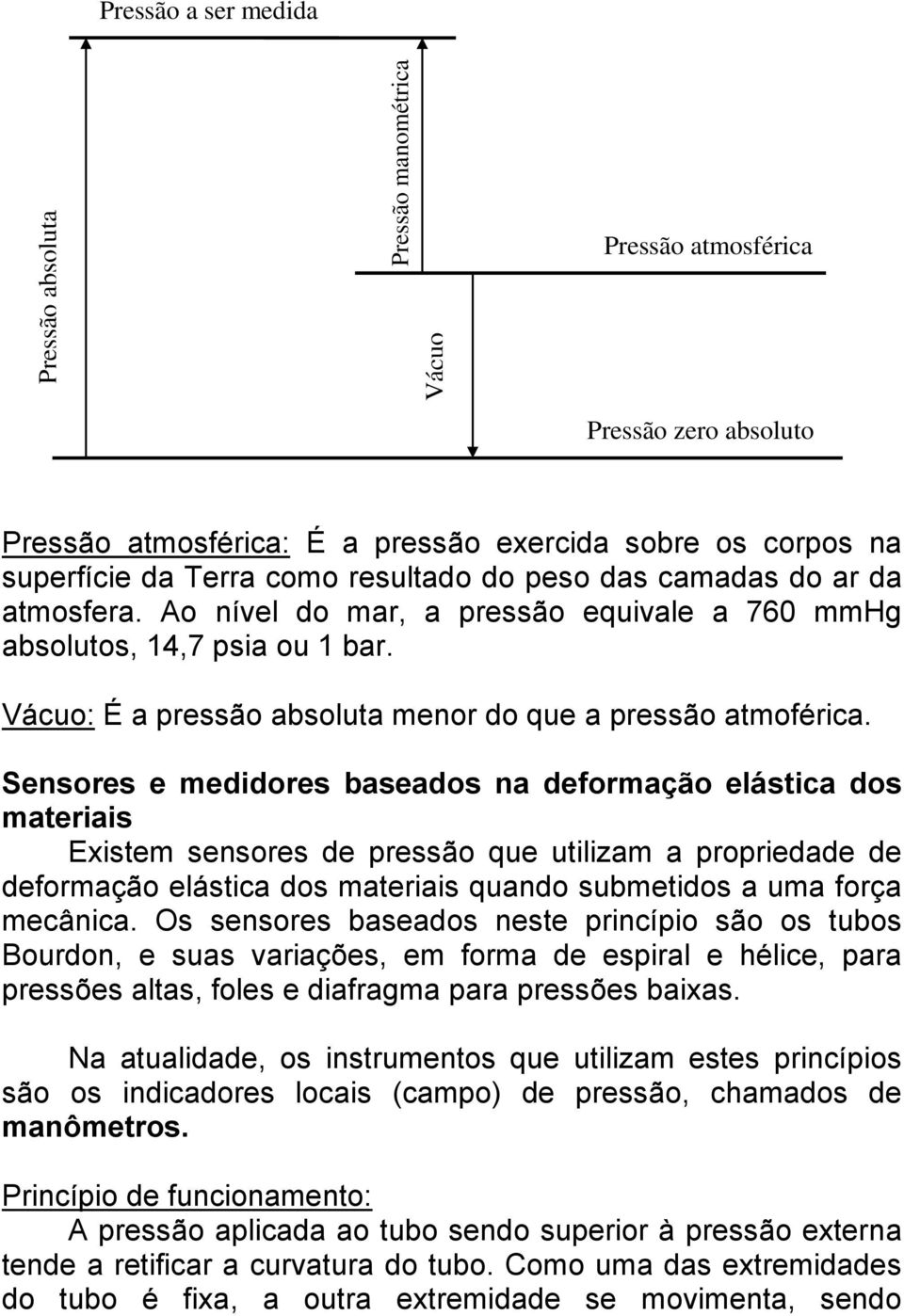 Sensores e medidores baseados na deformação elástica dos materiais Existem sensores de pressão que utilizam a propriedade de deformação elástica dos materiais quando submetidos a uma força mecânica.