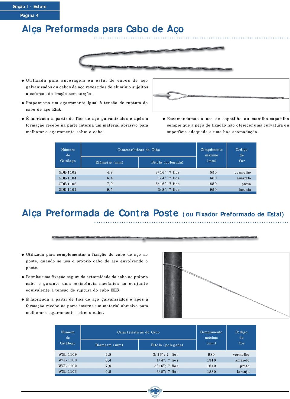 É fabricada a partir fios aço galvanizados e após a formação recebe na parte interna um material abrasivo para melhorar o agarramento sobre o cabo.