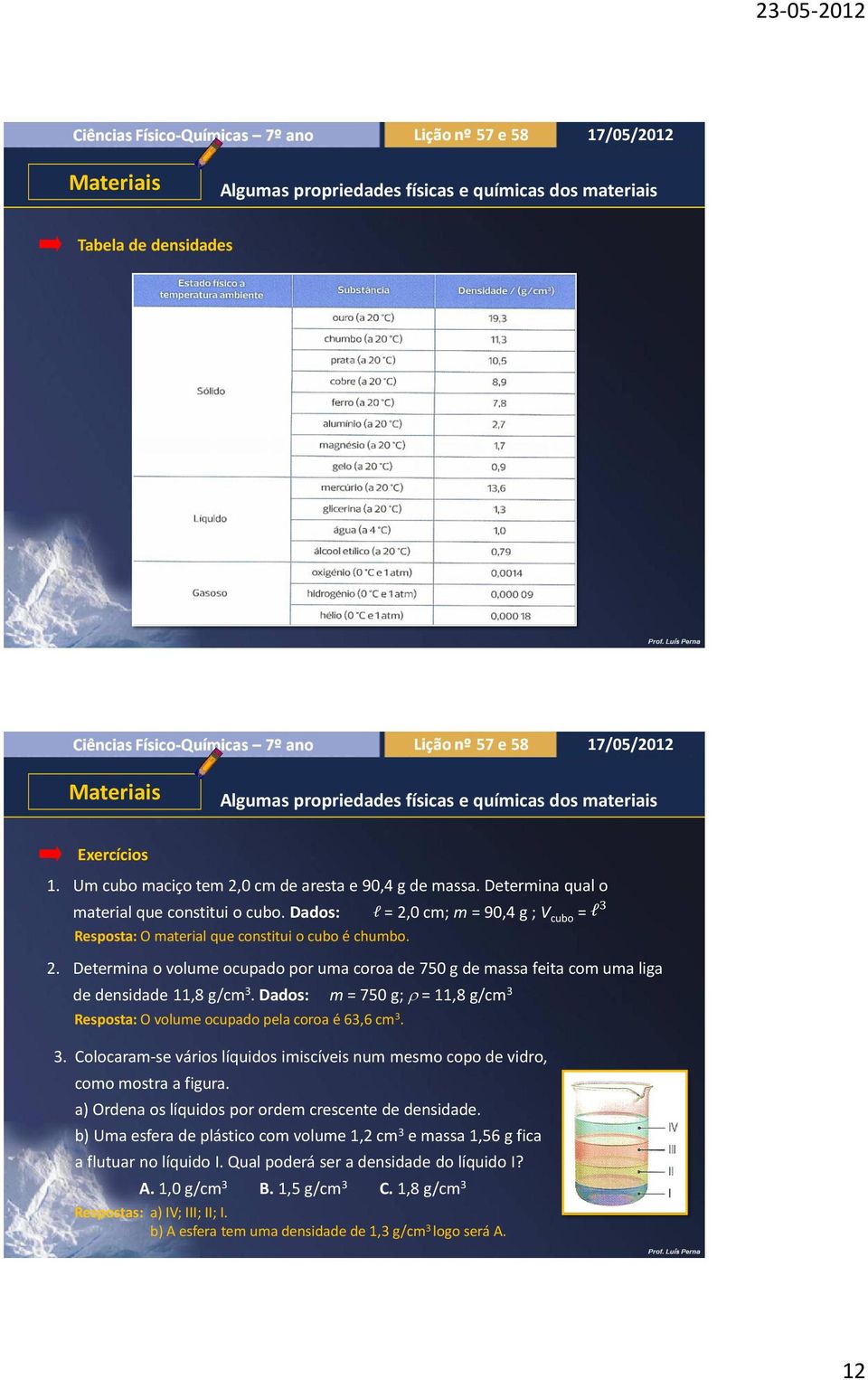 Dados: m = 750 g; r = 11,8 g/cm 3 Resposta: O volume ocupado pela coroa é 63,6 cm 3. 3. Colocaram-se vários líquidos imiscíveis num mesmo copo de vidro, como mostra a figura.