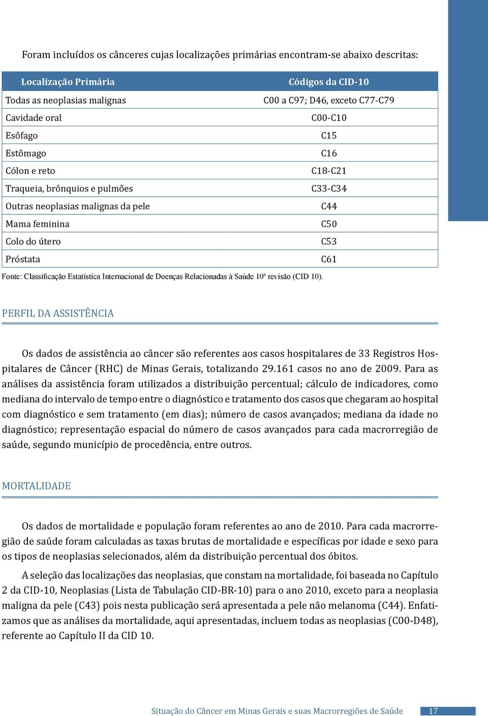 Classificação Estatística Internacional de Doenças Relacionadas à Saúde 10ª revisão (CID 10).