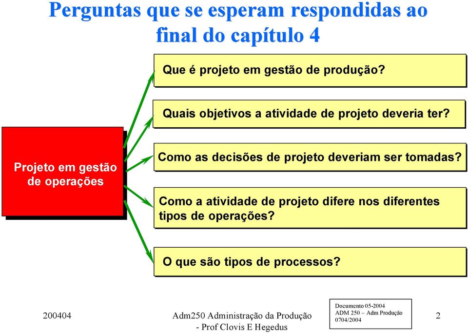 Projeto em gestão de operações Como as decisões de projeto deveriam ser tomadas?