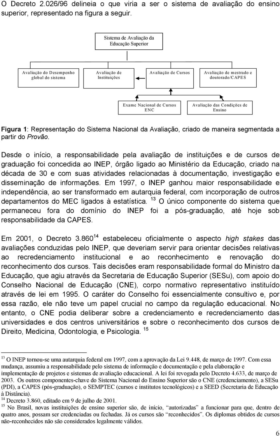 Avaliação das Condições de Ensino Figura 1: Representação do Sistema Nacional da Avaliação, criado de maneira segmentada a partir do Provão.