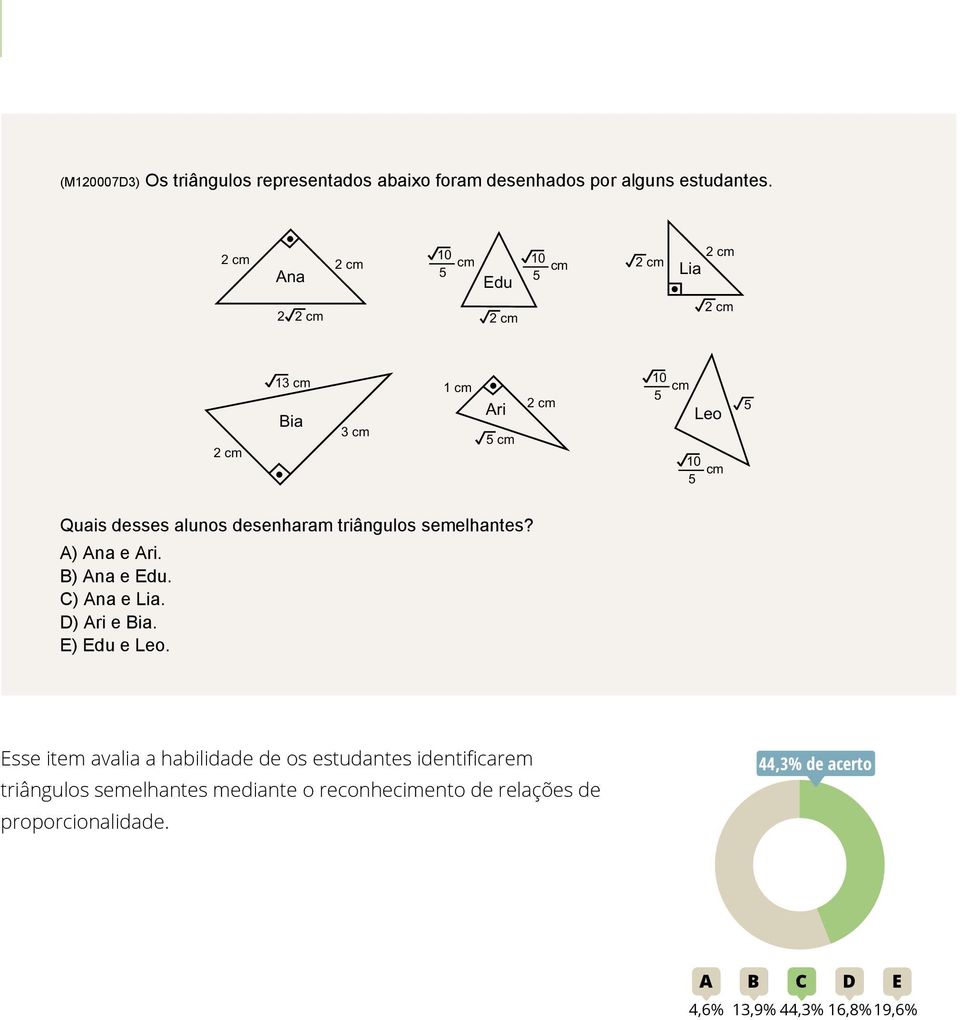 desses alunos desenharam triângulos semelhantes? A) Ana e Ari. B) Ana e Edu. C) Ana e Lia. D) Ari e Bia. E) Edu e Leo.
