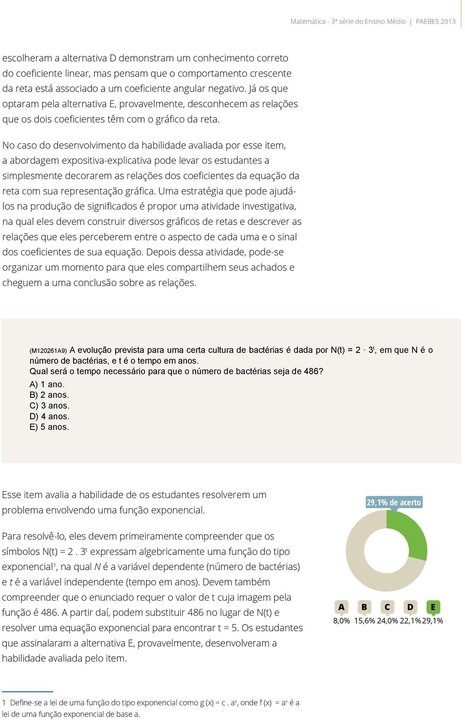 No caso do desenvolvimento da habilidade avaliada por esse item, a abordagem expositiva-explicativa pode levar os estudantes a simplesmente decorarem as relações dos coeficientes da equação da reta