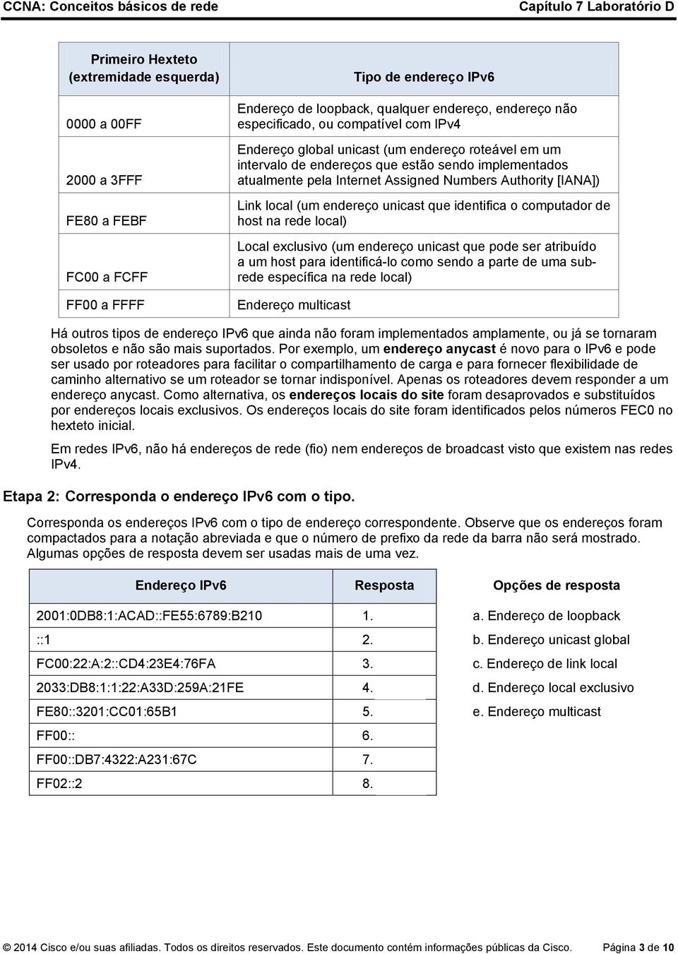 endereço unicast que identifica o computador de host na rede local) Local exclusivo (um endereço unicast que pode ser atribuído a um host para identificá-lo como sendo a parte de uma subrede