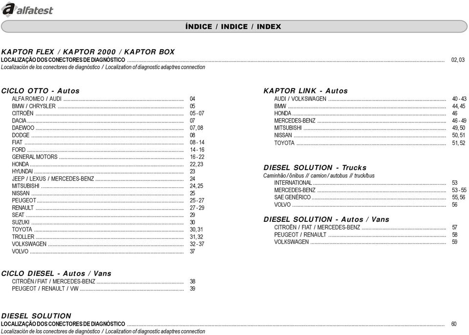 .. 07 DAEWOO... 07, 08 DODGE... 08 FIAT... 08-14 FORD... 14-16 GENERAL MOTORS... 16-22 HONDA... 22, 23 HYUNDAI... 23 JEEP / LEXUS / MERCEDES-BENZ... 24 MITSUBISHI... 24, 25 NISSAN... 25 PEUGEOT.