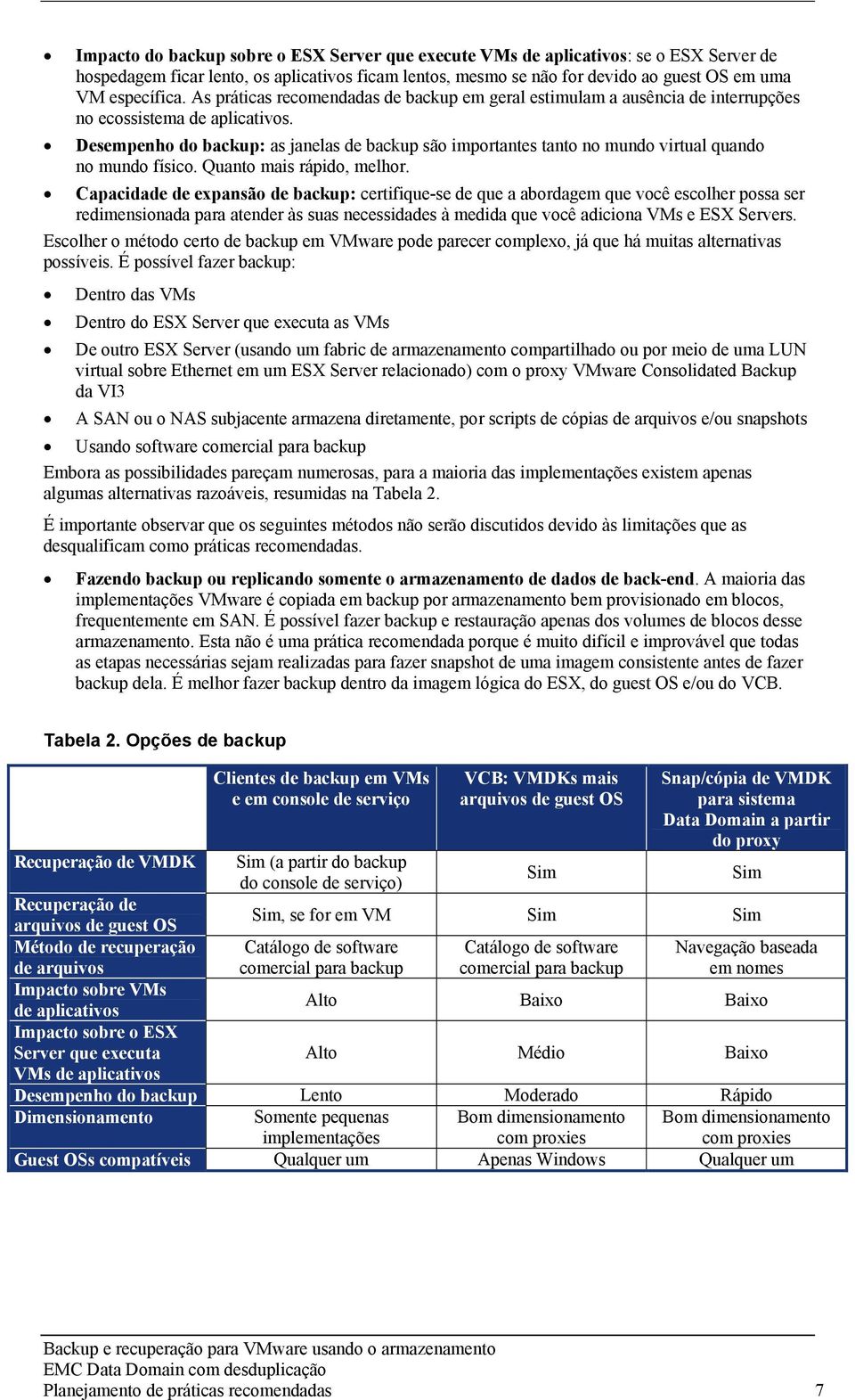 Desempenho do backup: as janelas de backup são importantes tanto no mundo virtual quando no mundo físico. Quanto mais rápido, melhor.