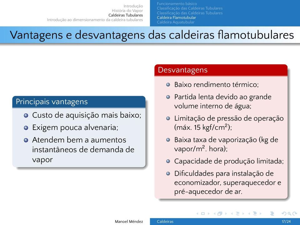 interno de água; Limitação de pressão de operação (máx. 15 kgf/cm 2 ); Baixa taxa de vaporização (kg de vapor/m 2.