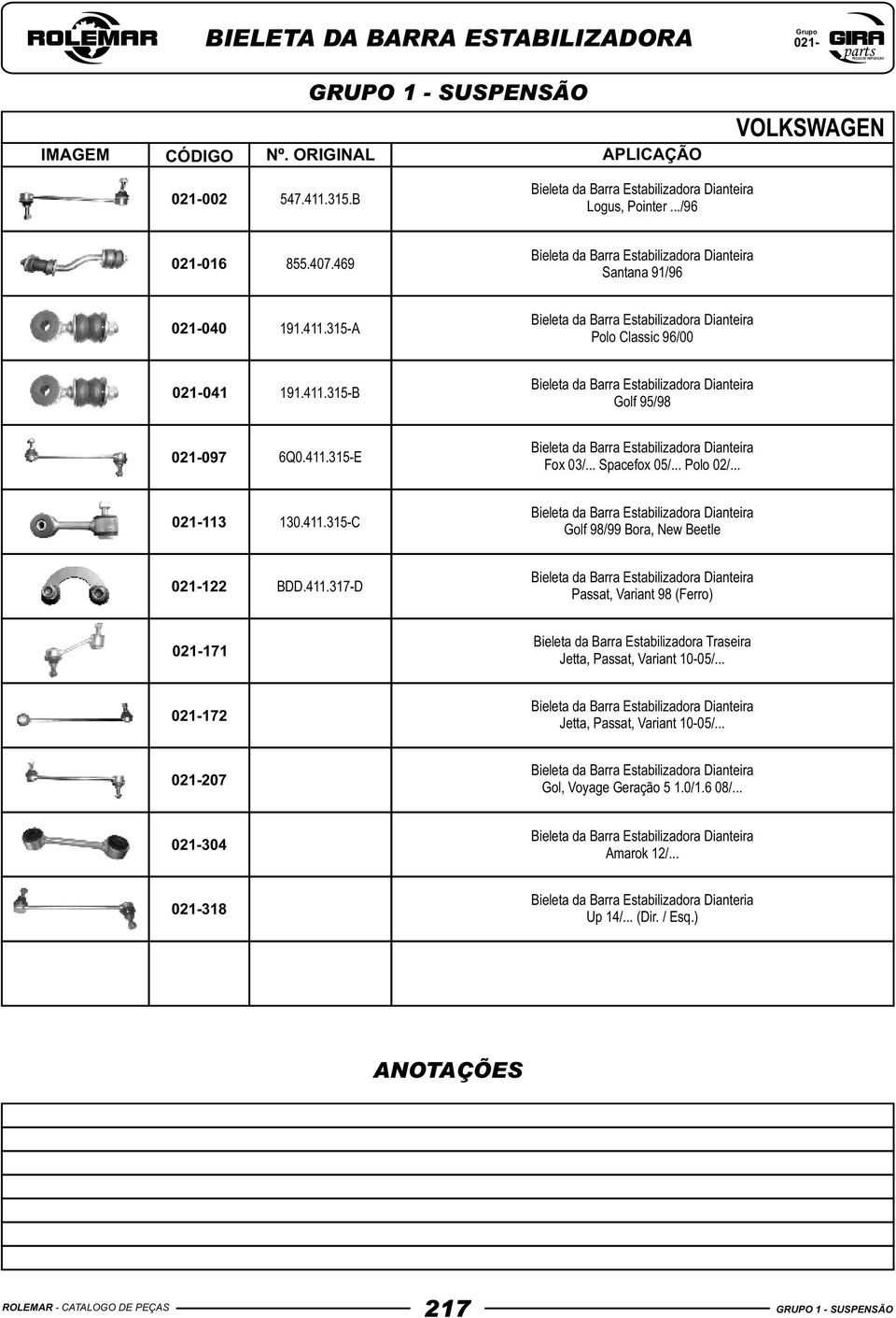 411.317-D Passat, Variant 98 (Ferro) 021-171 Jetta, Passat, Variant 10-05/... 021-172 Jetta, Passat, Variant 10-05/.