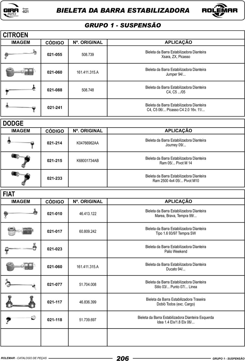 .. Pivot M10 FIAT 021-010 46.413.122 Marea, Brava, Tempra 99/... 021-017 60.809.242 Tipo 1.6 93/97 Tempra SW 021-023 Palio Weekend 021-060 161.411.