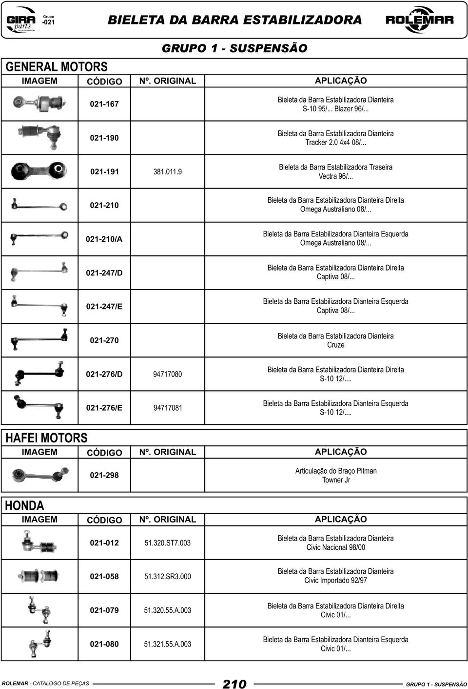 .. 021-270 Cruze 021-276/D 94717080 Direita S-10 12/... HAFEI MOTORS 021-276/E 021-298 94717081 Esquerda S-10 12/.