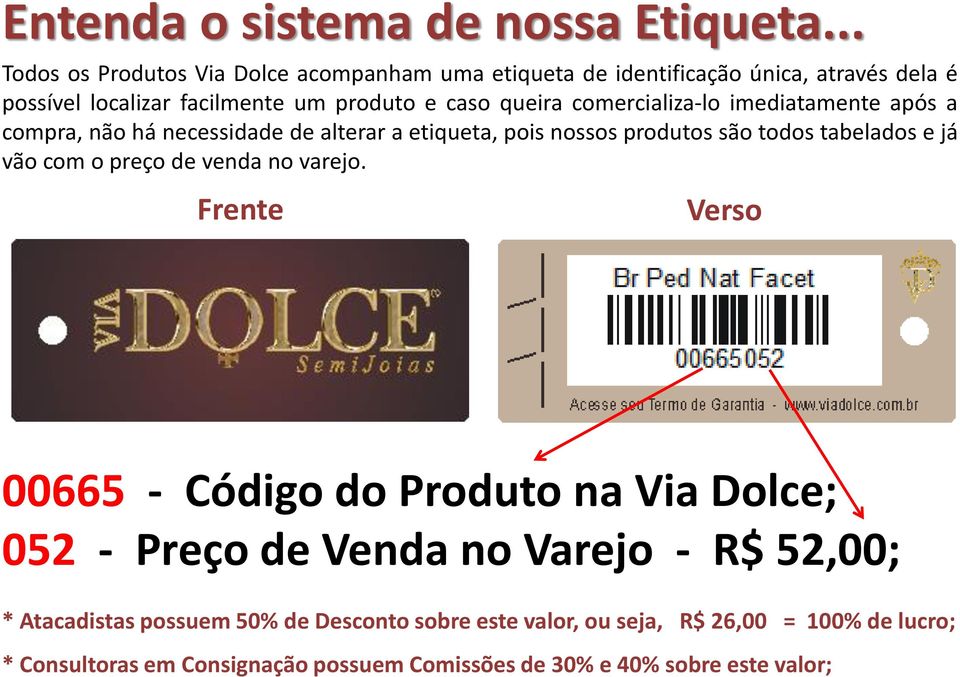 comercializa-lo imediatamente após a compra, não há necessidade de alterar a etiqueta, pois nossos produtos são todos tabelados e já vão com o preço de