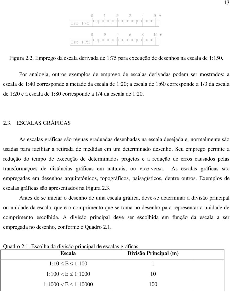 escala de 1:80 corresponde a 1/4 da escala de 1:20. 2.3.