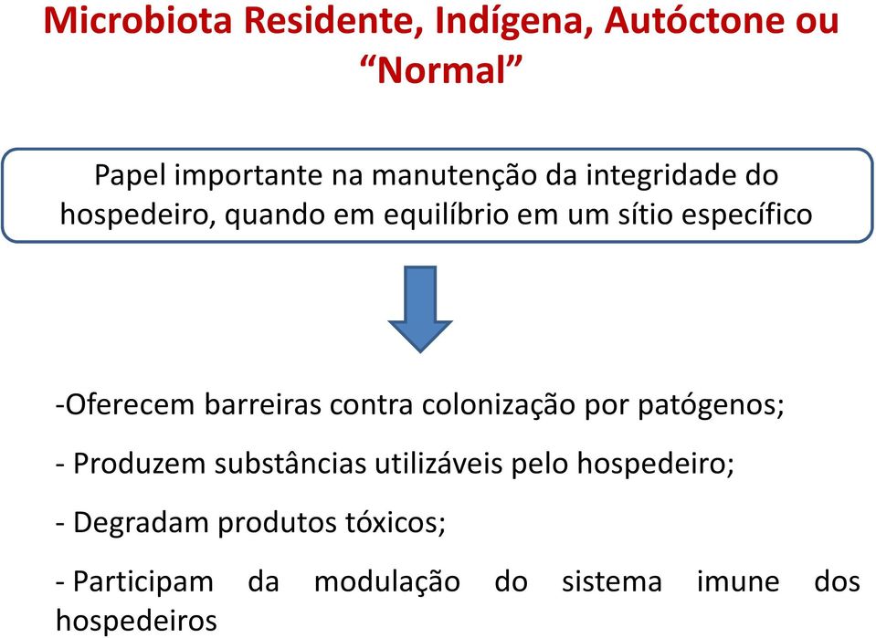 barreiras contra colonização por patógenos; - Produzem substâncias utilizáveis pelo