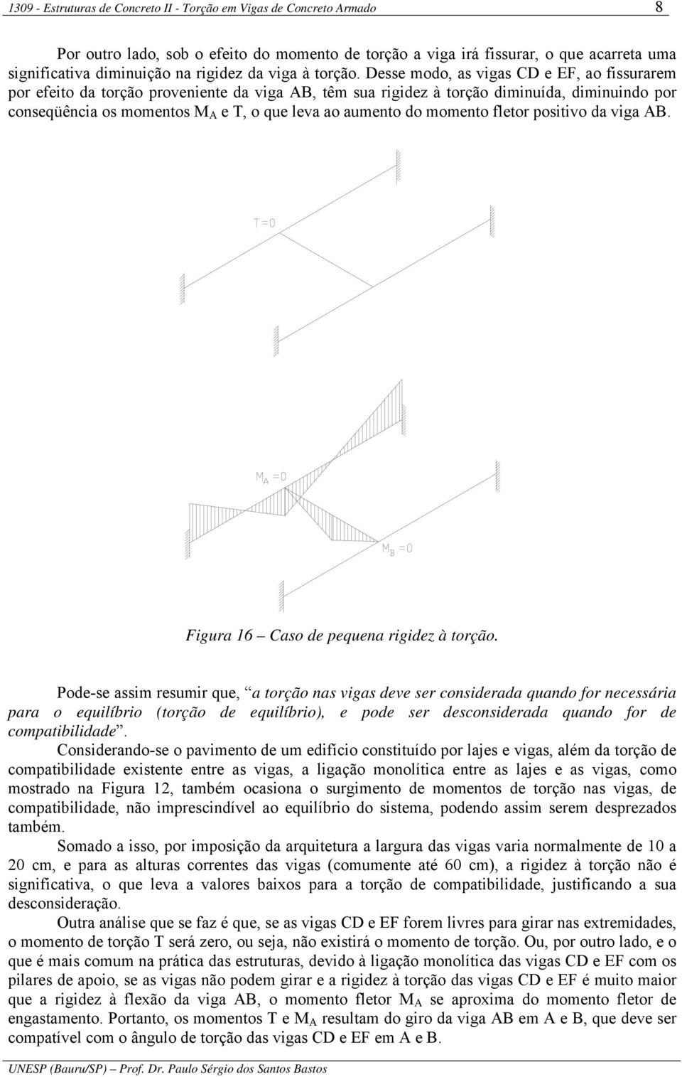 momento fletor positivo da viga AB. Figura 16 Caso de pequena rigidez à torção.