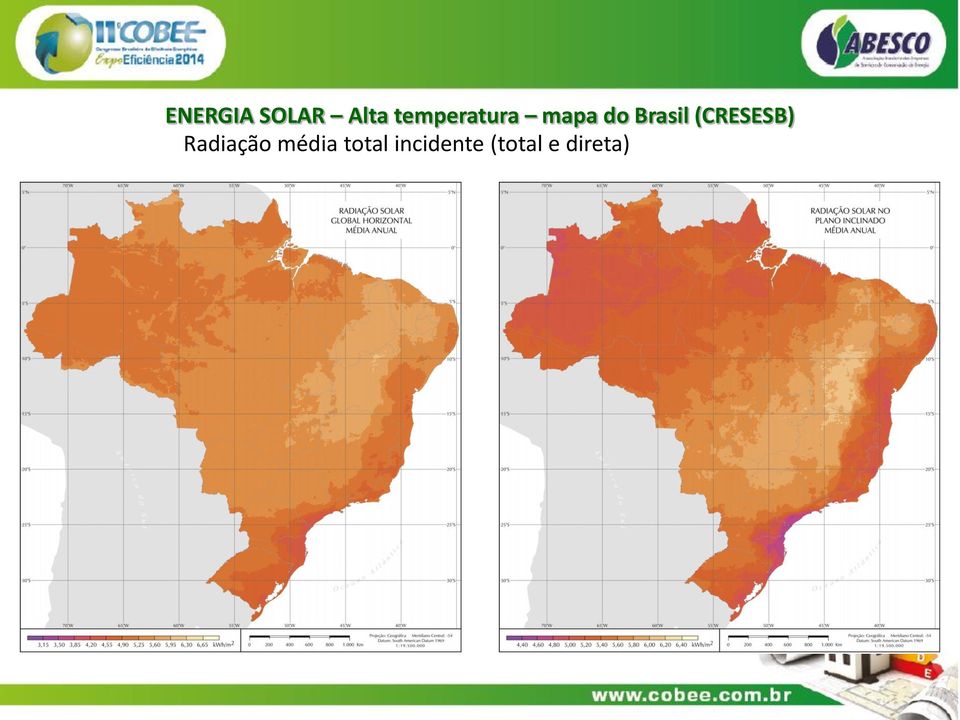 Brasil (CRESESB) Radiação