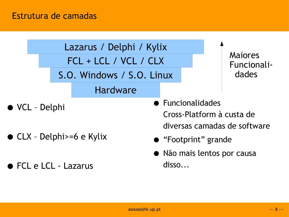 Linux Maiores Funcionalidades VCL Delphi CLX Delphi>=6 e Kylix Hardware