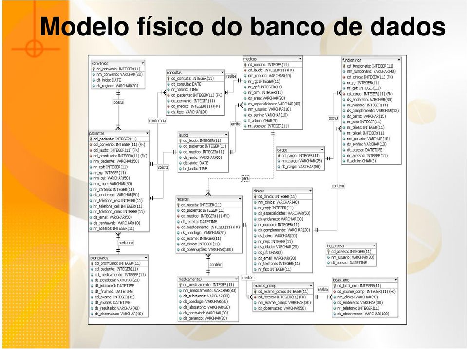 banco de