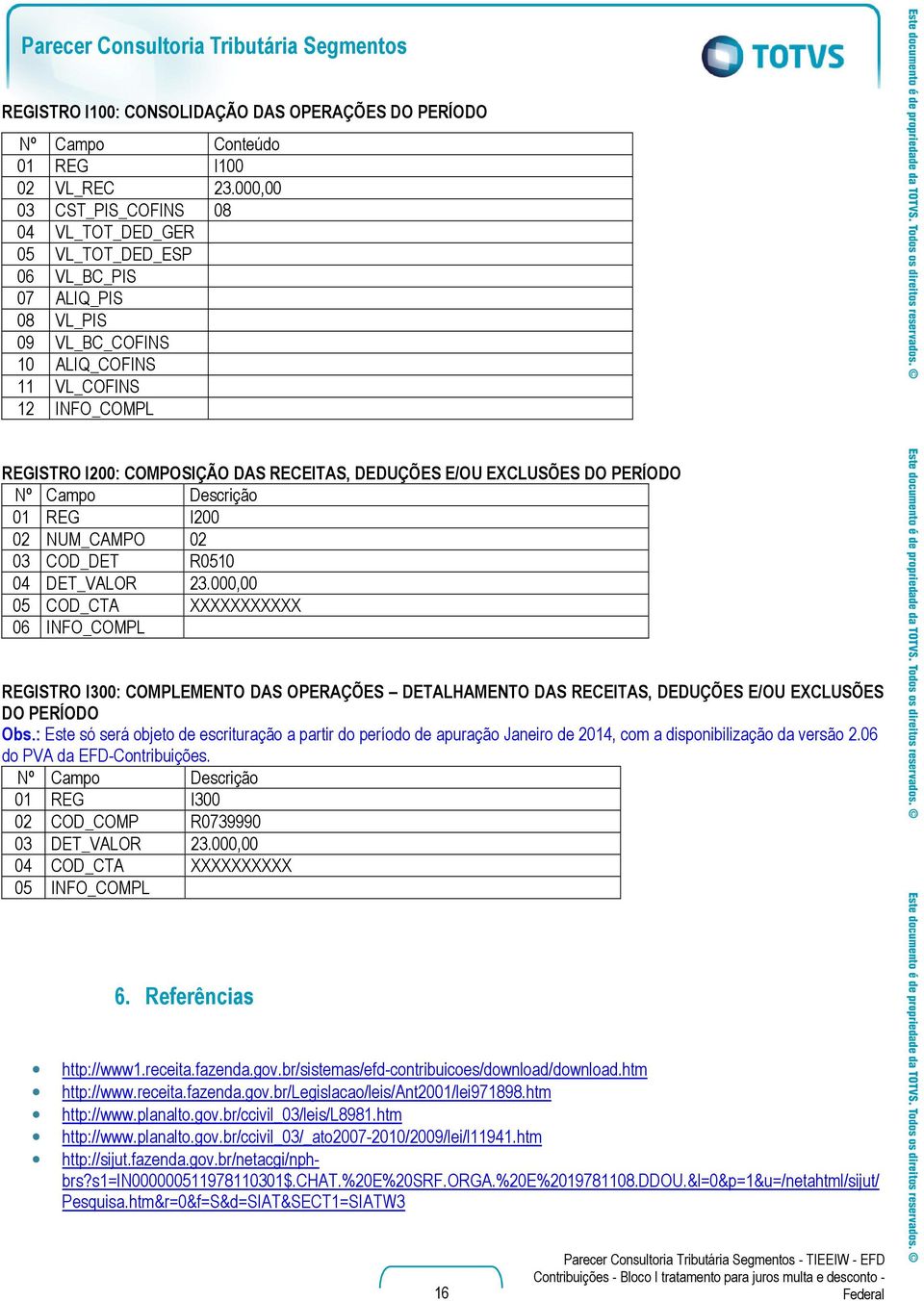 DEDUÇÕES E/OU EXCLUSÕES DO PERÍODO Nº Campo Descrição 01 REG I200 02 NUM_CAMPO 02 03 COD_DET R0510 04 DET_VALOR 23.