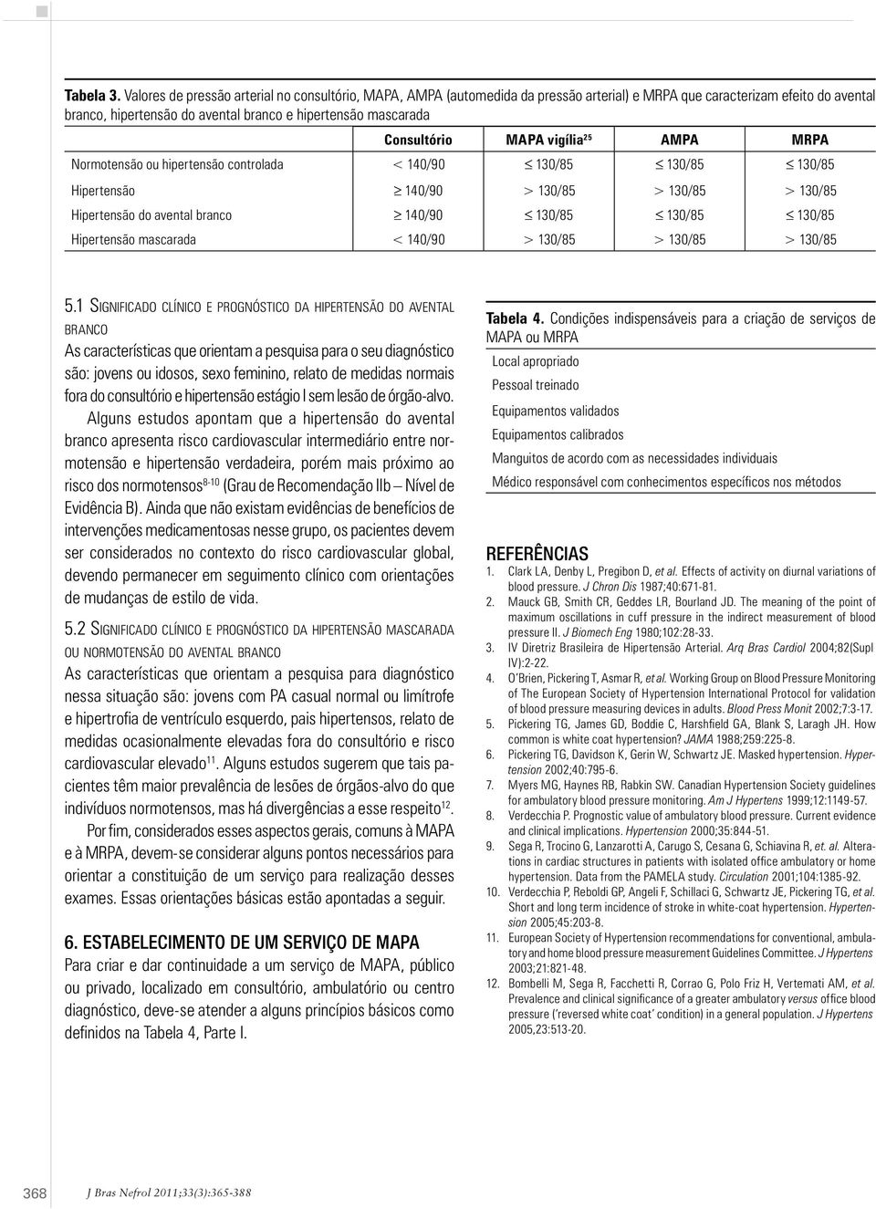 Consultório MAPA vigília 25 AMPA MRPA Normotensão ou hipertensão controlada < 140/90 130/85 130/85 130/85 Hipertensão 140/90 > 130/85 > 130/85 > 130/85 Hipertensão do avental branco 140/90 130/85