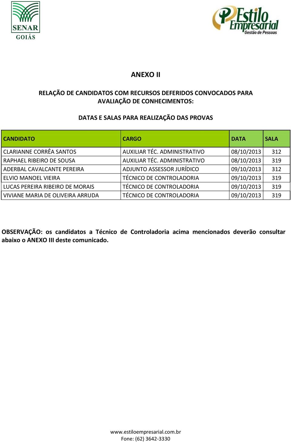 ADMINISTRATIVO 08/10/2013 319 ADERBAL CAVALCANTE PEREIRA ADJUNTO ASSESSOR JURÍDICO 09/10/2013 312 ELVIO MANOEL VIEIRA TÉCNICO DE CONTROLADORIA 09/10/2013 319 LUCAS PEREIRA