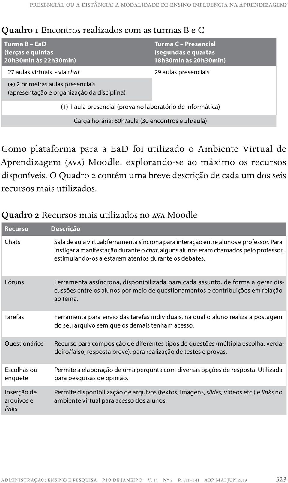 aulas presenciais (+) 2 primeiras aulas presenciais (apresentação e organização da disciplina) (+) 1 aula presencial (prova no laboratório de informática) Carga horária: 60h/aula (30 encontros e