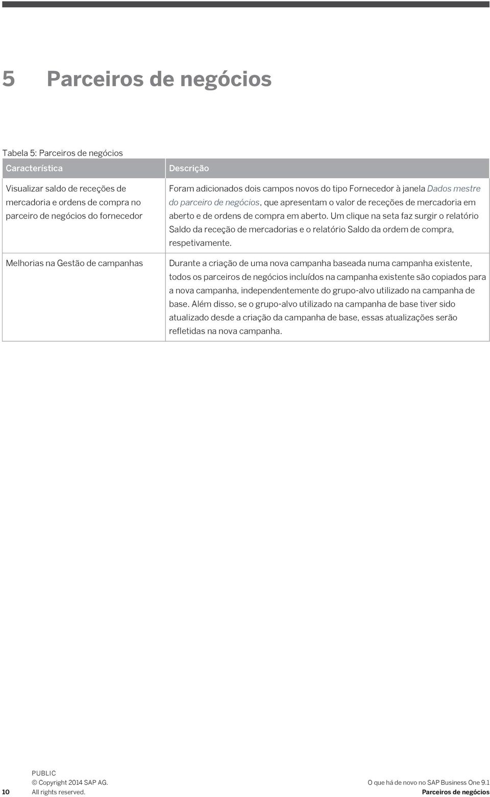 Um clique na seta faz surgir o relatório Saldo da receção de mercadorias e o relatório Saldo da ordem de compra, respetivamente.