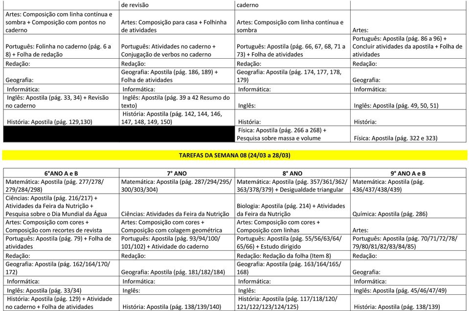 66, 67, 68, 71 a 73) + Folha de atividades Português: Apostila (pág. 86 a 96) + Concluir atividades da apostila + Folha de atividades Geografia: Geografia: Apostila (pág.