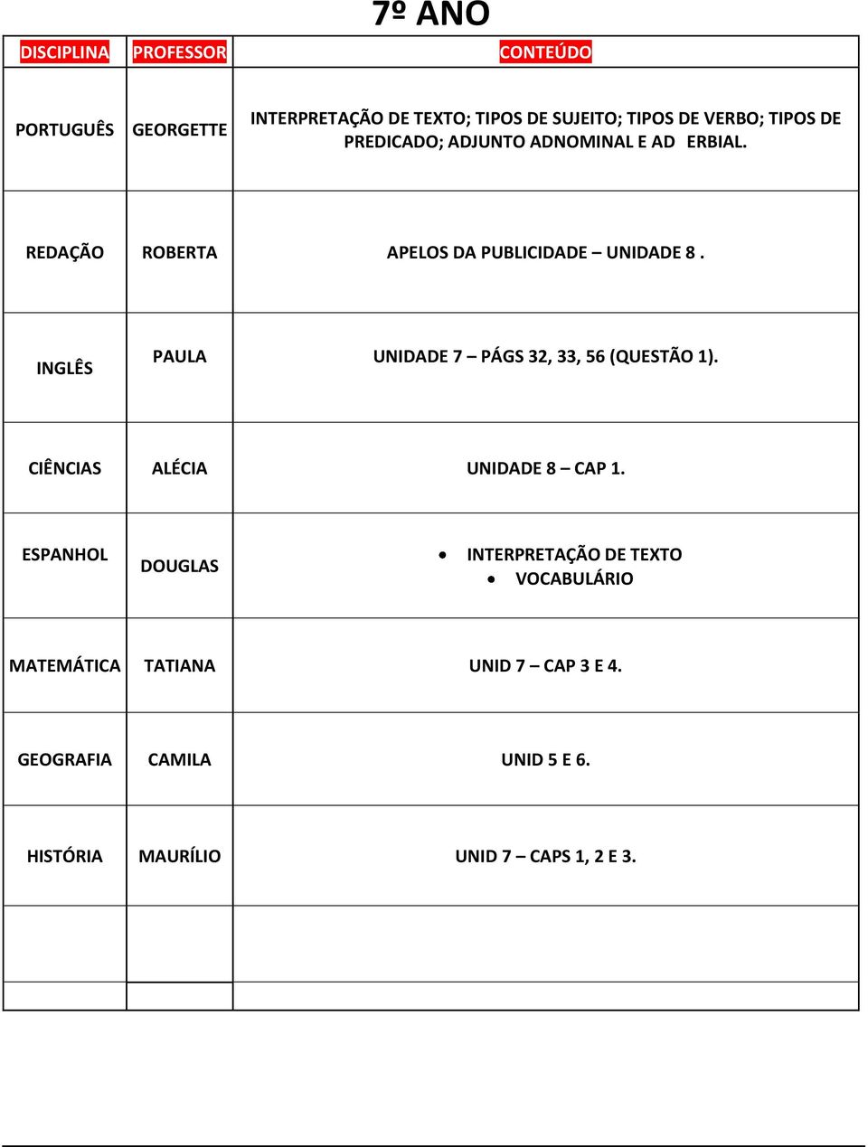 PAULA UNIDADE 7 PÁGS 32, 33, 56 (QUESTÃO 1). CIÊNCIAS ALÉCIA UNIDADE 8 CAP 1.