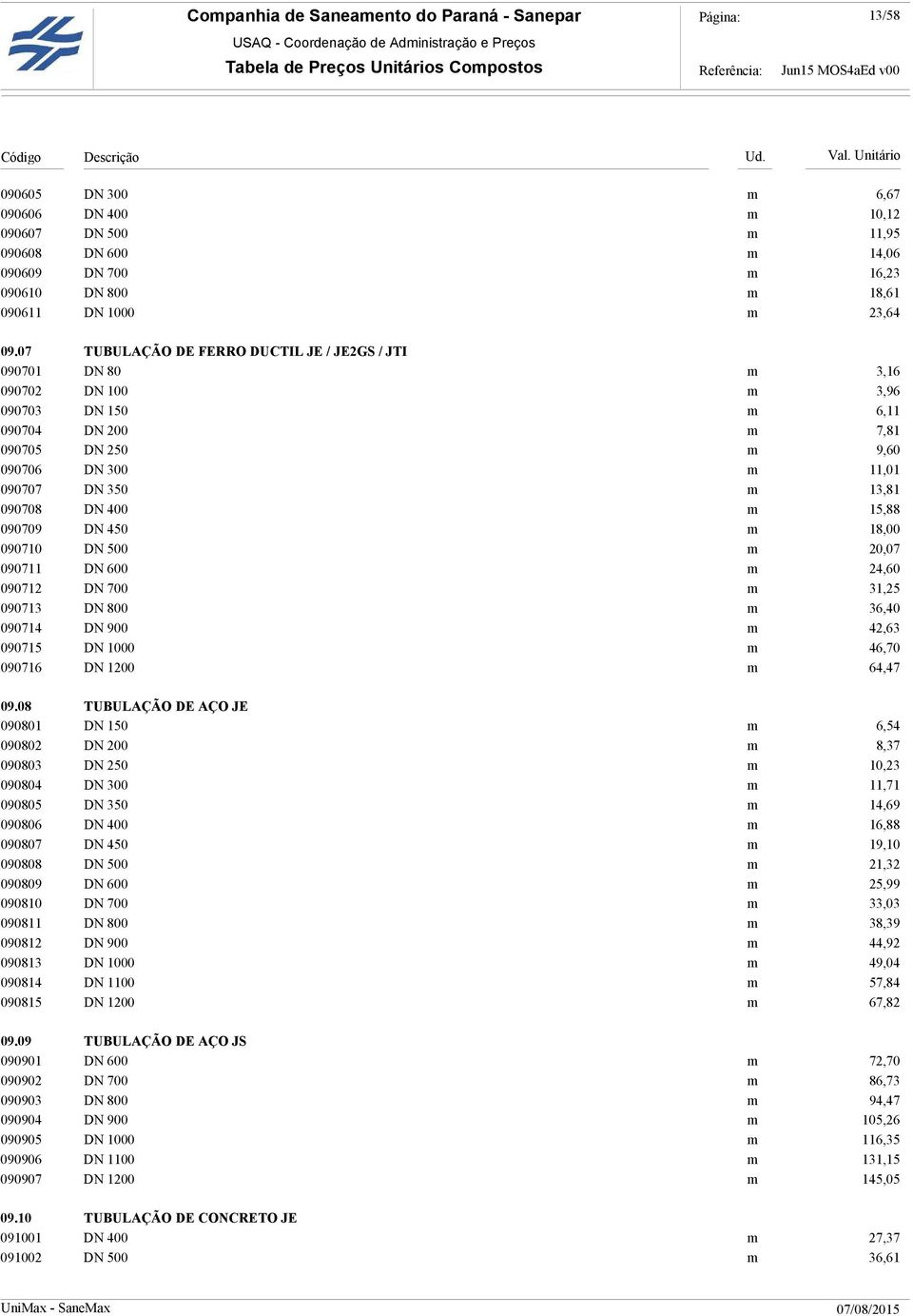 090708 DN 400 m 15,88 090709 DN 450 m 18,00 090710 DN 500 m 20,07 090711 DN 600 m 24,60 090712 DN 700 m 31,25 090713 DN 800 m 36,40 090714 DN 900 m 42,63 090715 DN 1000 m 46,70 090716 DN 1200 m 64,47