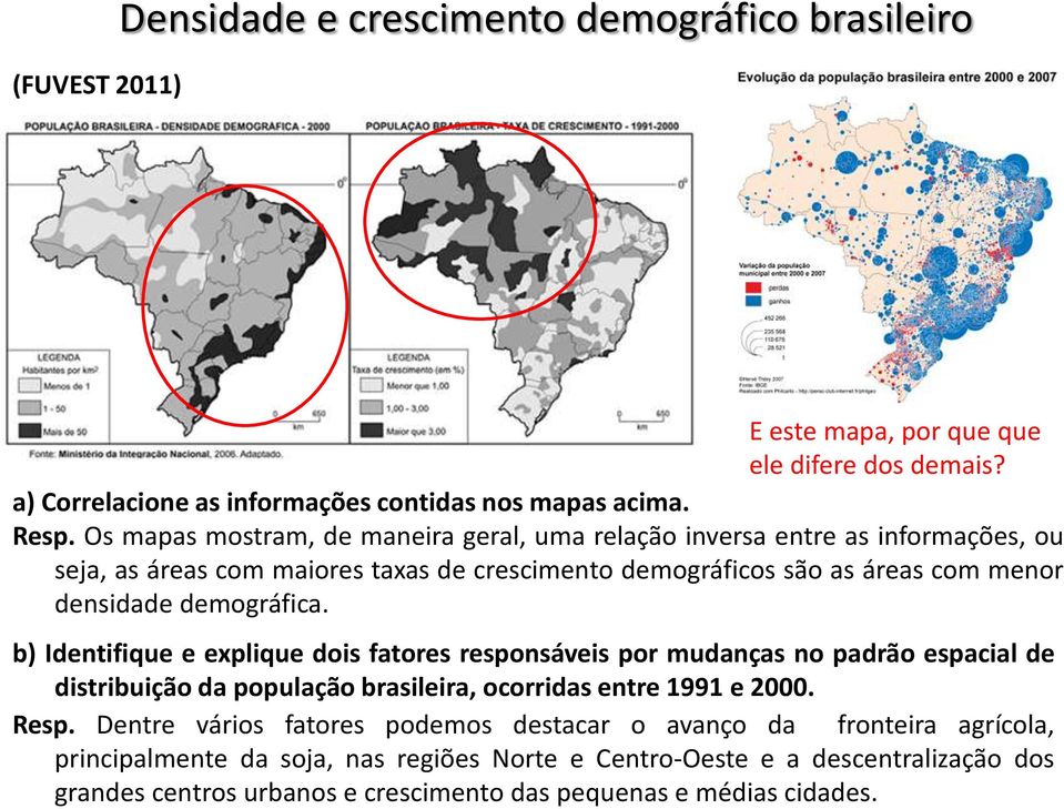 demográfica. b) Identifique e explique dois fatores responsáveis por mudanças no padrão espacial de distribuição da população brasileira, ocorridas entre 1991 e 2000. Resp.