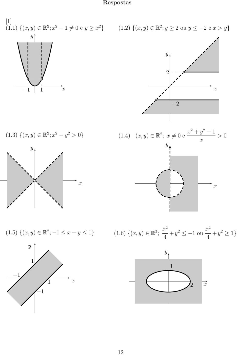 3) {(x, y) R 2 ; x 2 y 2 > 0} y x 2 0 (1.