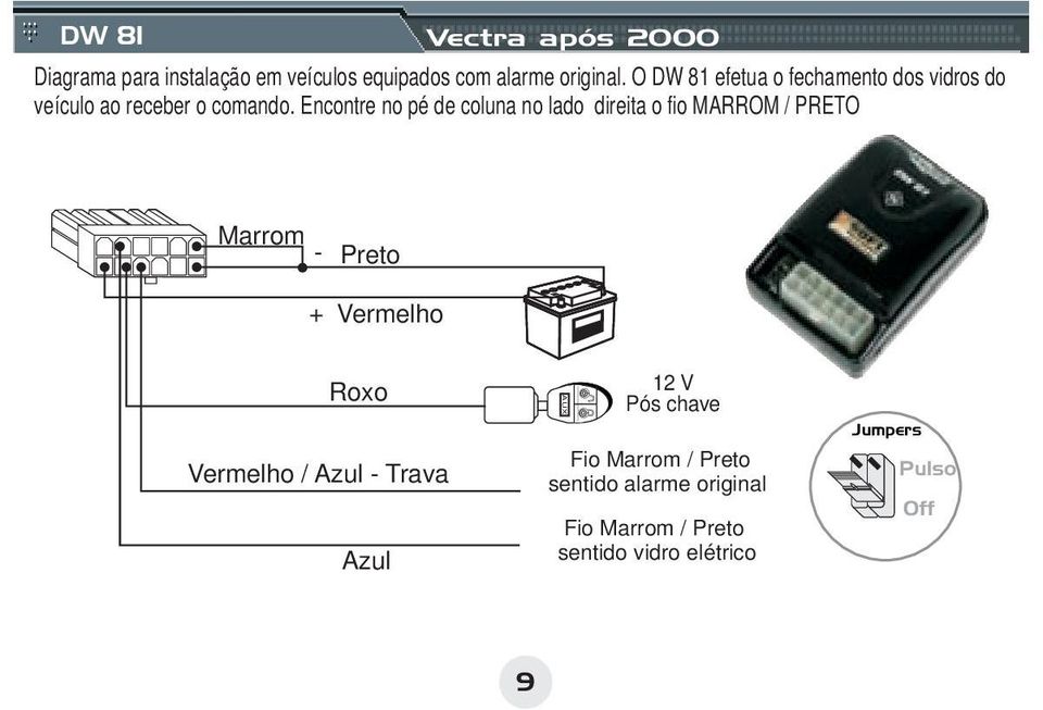 O DW 81 efetua o fechamento dos vidros do veículo ao receber o comando.