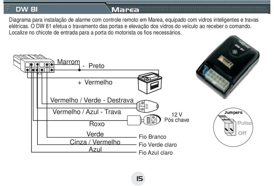 O DW 81 efetua o travamento das portas e elevação dos vidros do veículo ao receber o comando.